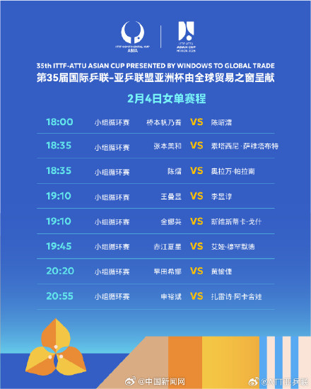 孙颖莎王曼昱王楚钦等今日出战