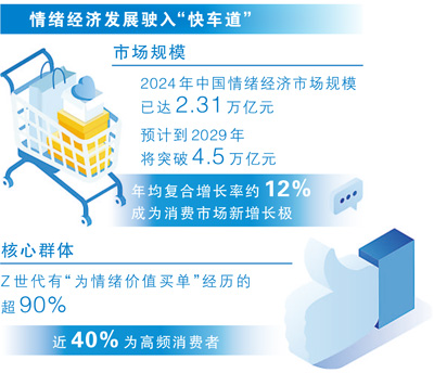“哭哭马”走红，怎么从缝制失误品变成“情绪搭子”的