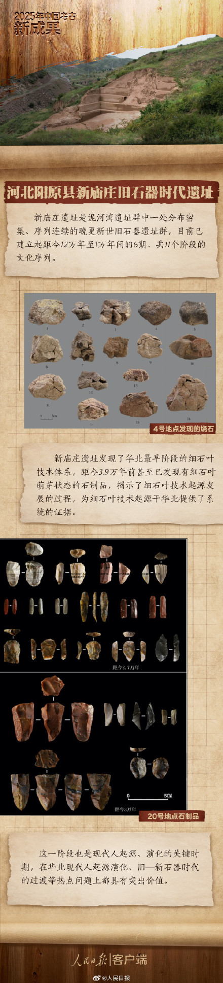 六图速览2025中国考古新成果，有你家乡的吗？