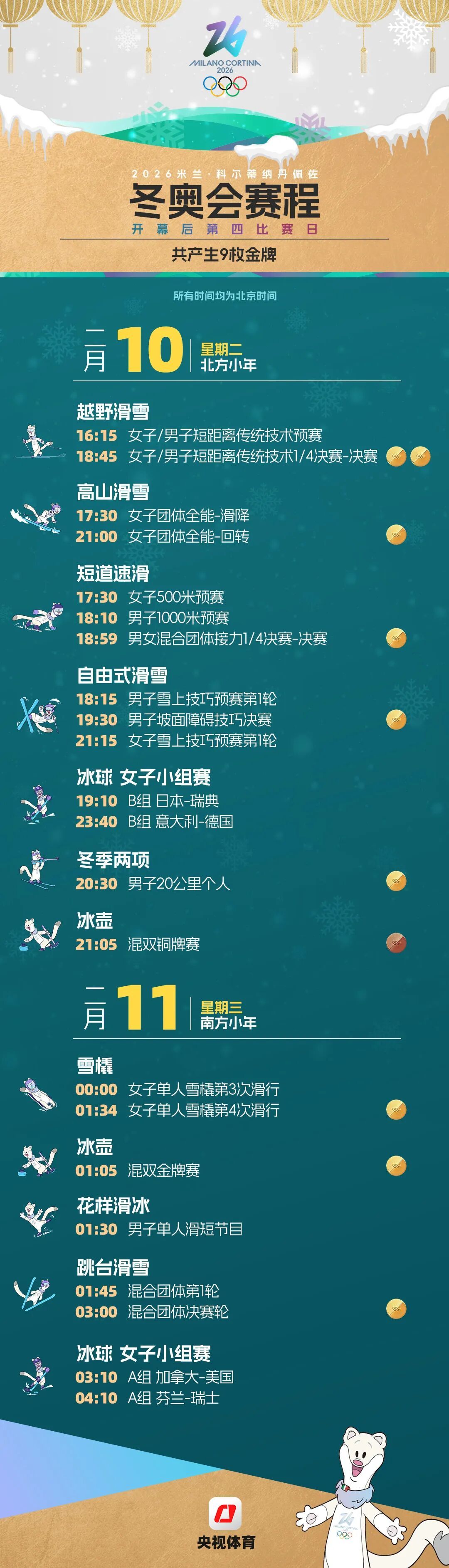 米兰冬奥会赛程全掌握！这份观赛日历快收藏