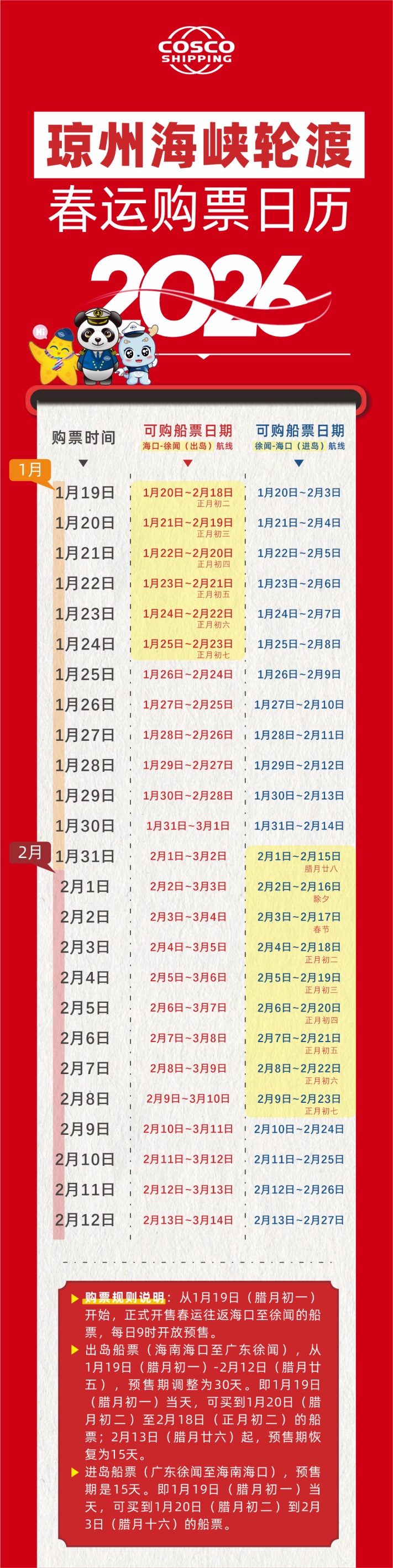 事关小车过海！你所关注的春运问题，解答来了