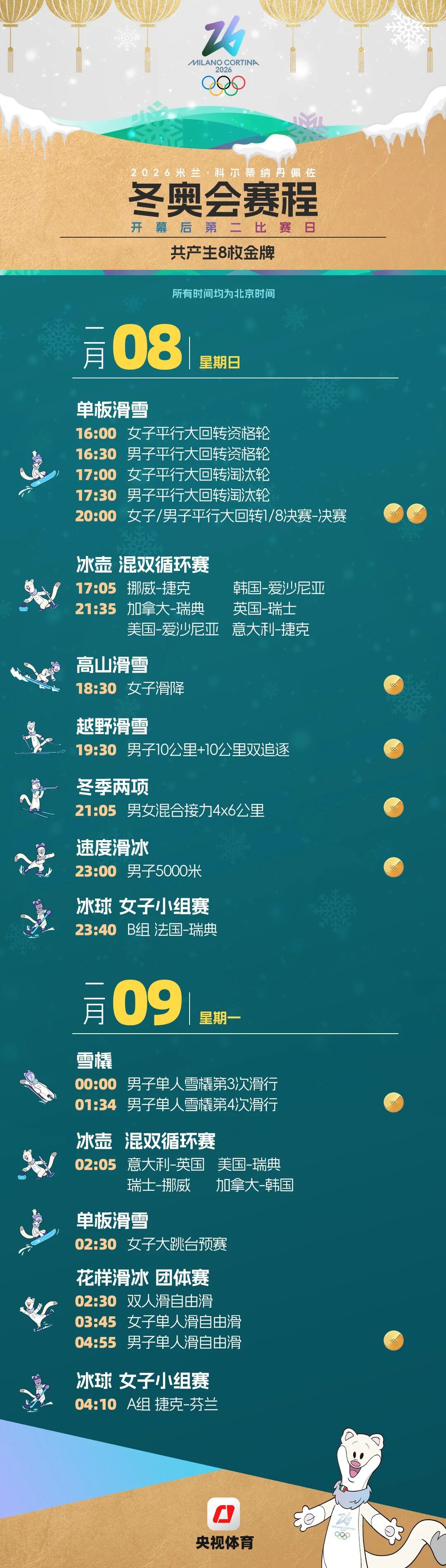 米兰冬奥会赛程全掌握！这份观赛日历快收藏
