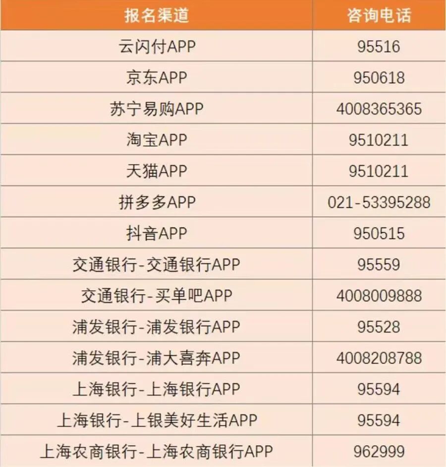 上海官宣：新增线下即时摇号！每天连续开放14小时，在店里直接摇，中了马上用