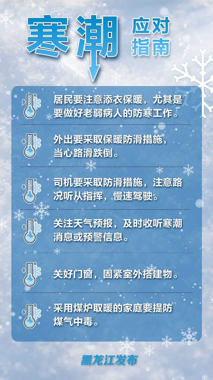 寒潮预警！涉及黑龙江，局地降温20℃以上