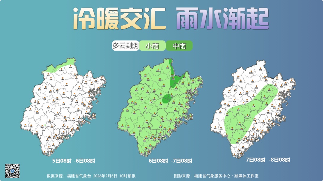 冷空气+降水，福建天气即将反转，多地降温超10℃