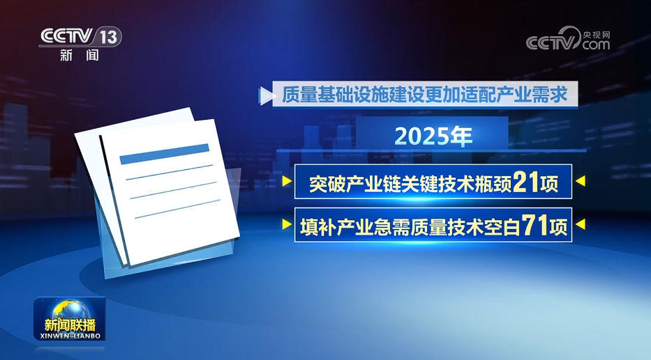 2025年市场监管服务经济高质量发展取得明显成效 2025年市场监管服务经济高质量发展取得明显成效