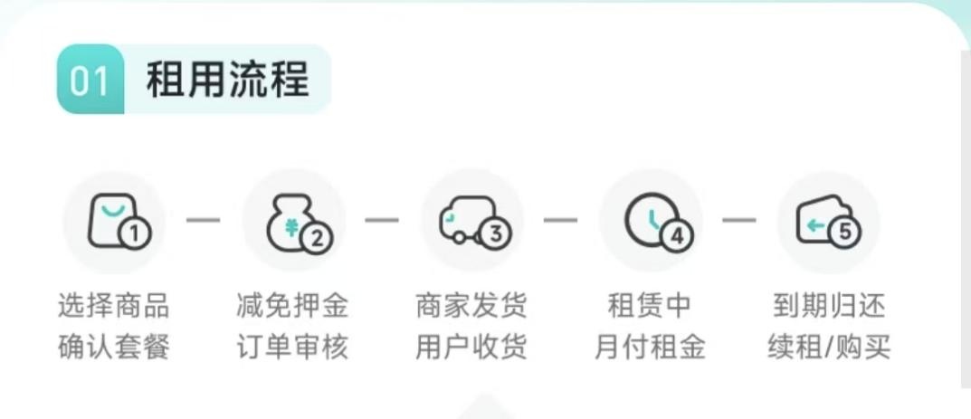 火爆异常!呼和浩特保洁阿姨进入“爆单”模式,有人找到“平替”:1天不到100块,真香 火爆异常!呼和浩特保洁阿姨进入“爆单”模式,有人找到“平替”:1天不到100块,真香
