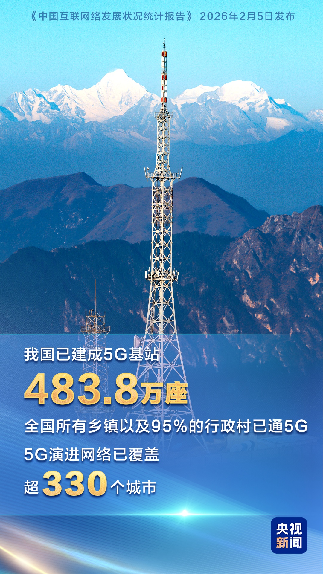 “数”说互联网丨1125000000人中，有一个你