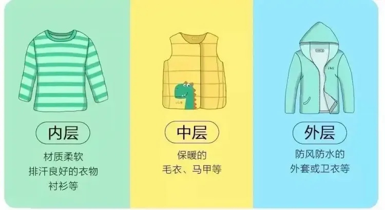 暴雪、大暴雪！新一轮寒潮来袭，警惕风寒效应