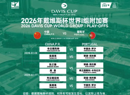 网球戴维斯杯中葡之战抽签结果出炉