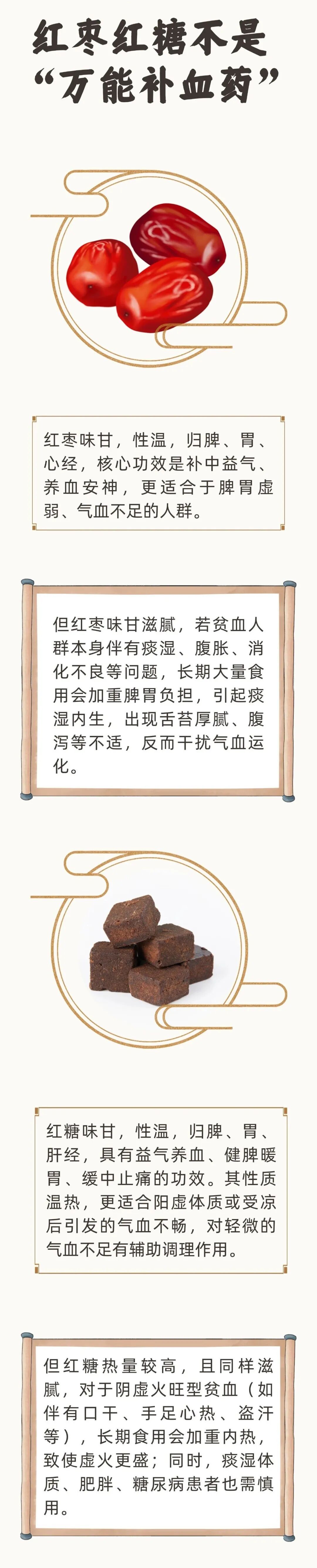 贫血吃红枣红糖有用吗？听听中医怎么说~