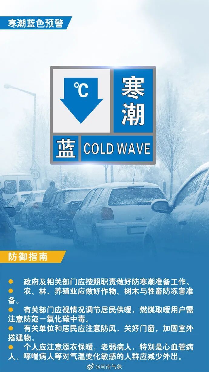 大降温！零下5℃！河南发布寒潮蓝色预警