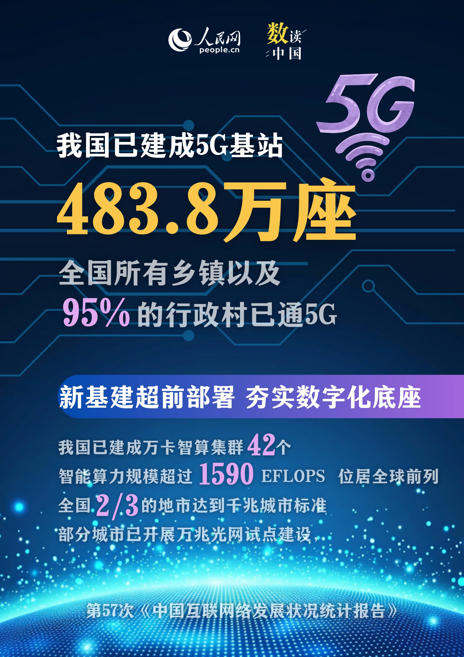 6图速览我国互联网发展向“新”向“好”