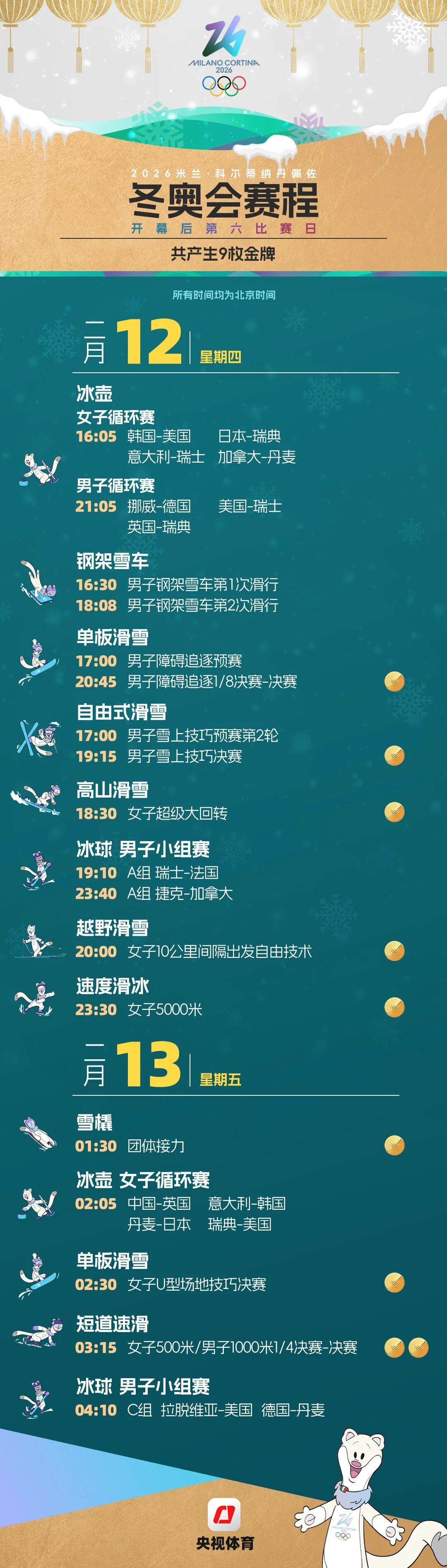 米兰冬奥会赛程全掌握！这份观赛日历快收藏