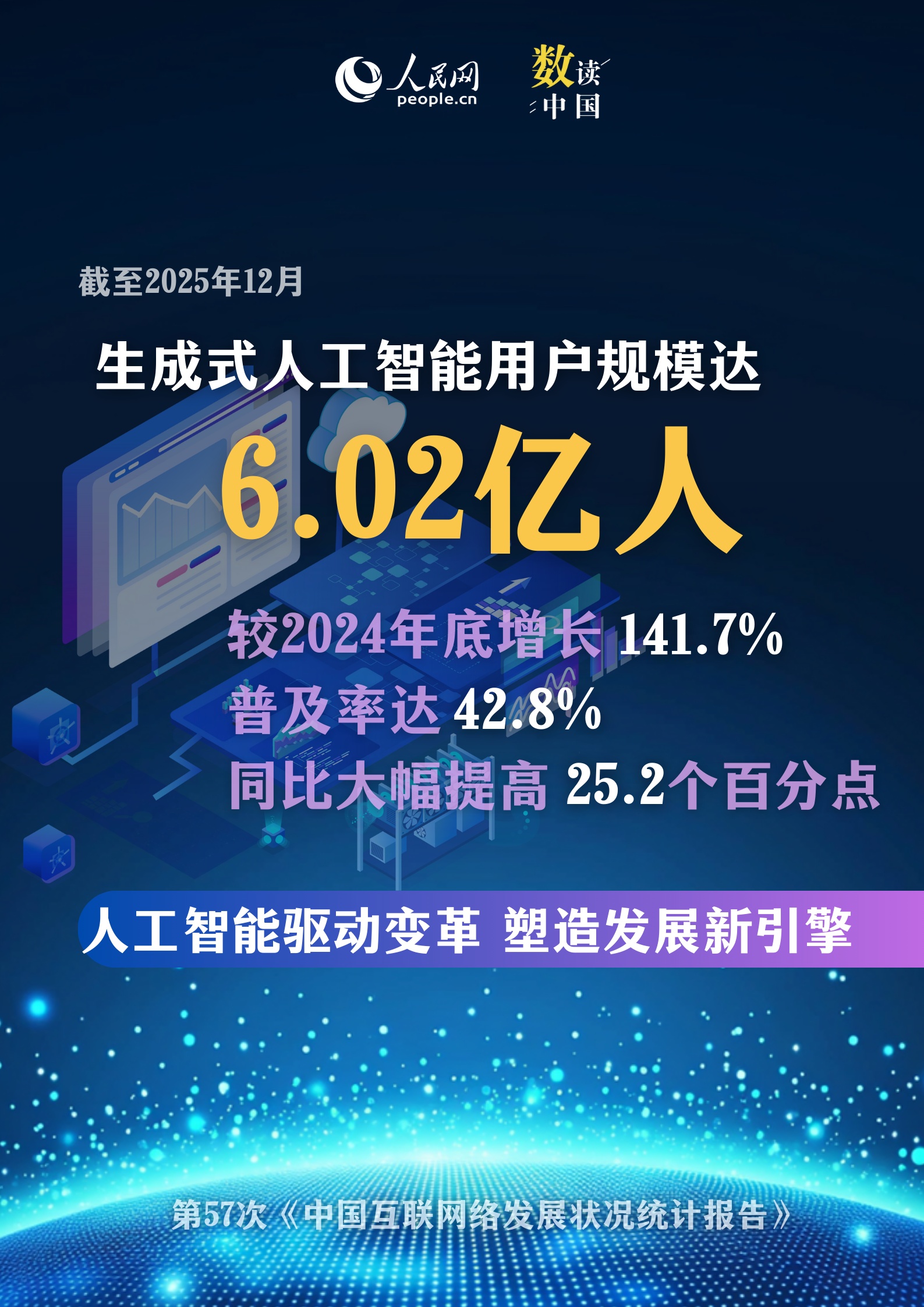 6图速览我国互联网发展向“新”向“好”