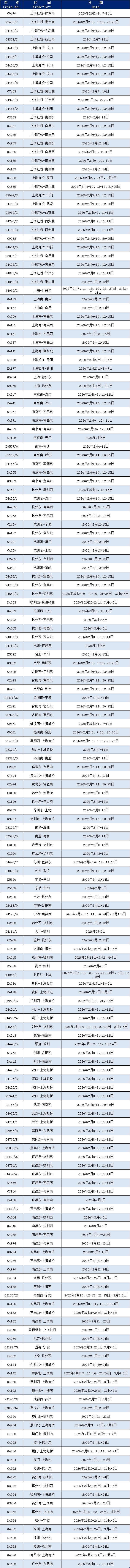 春运增开列车来啦！