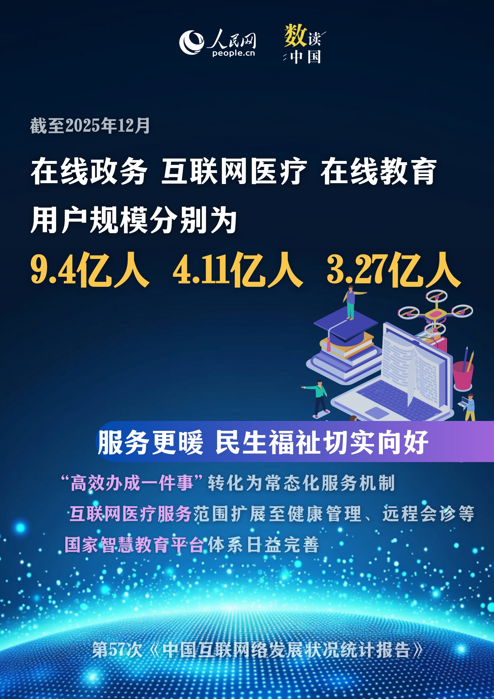 6图速览我国互联网发展向“新”向“好”