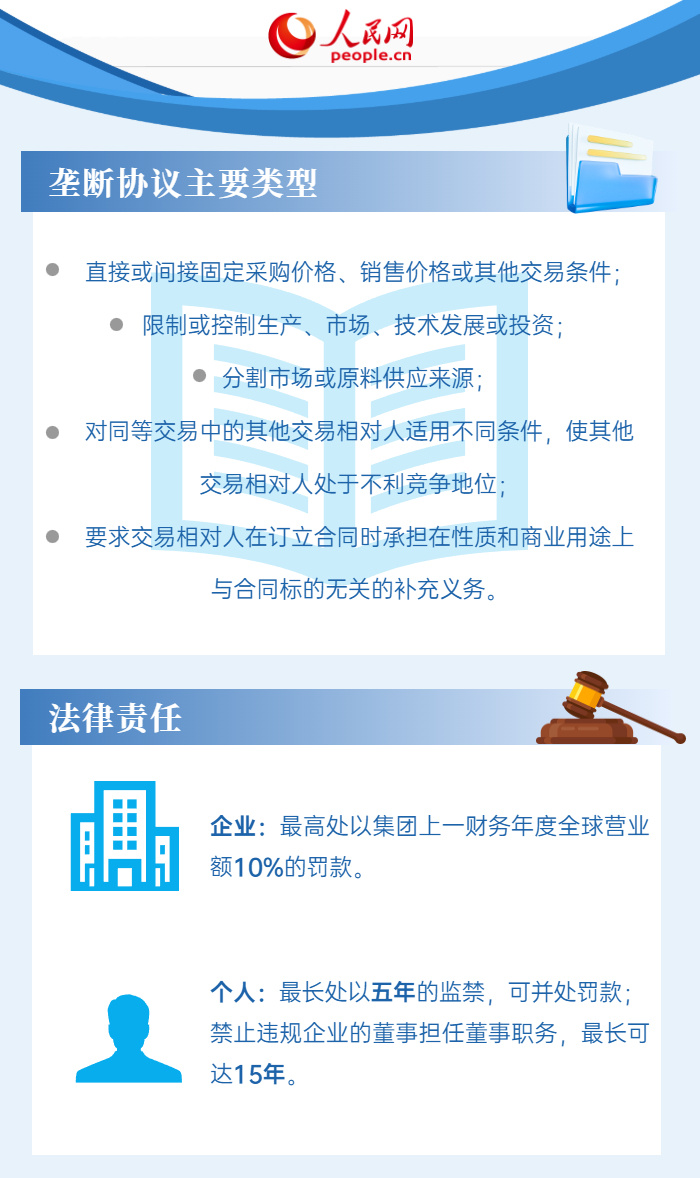 6张图了解英国反垄断法律法规 6张图了解英国反垄断法律法规