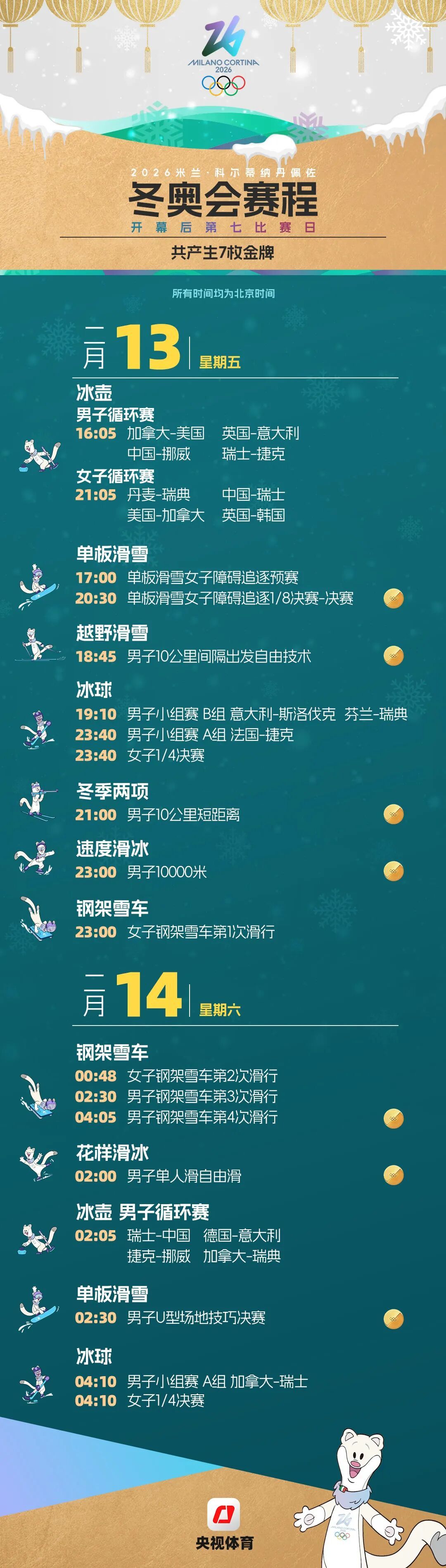 米兰冬奥会赛程全掌握！这份观赛日历快收藏