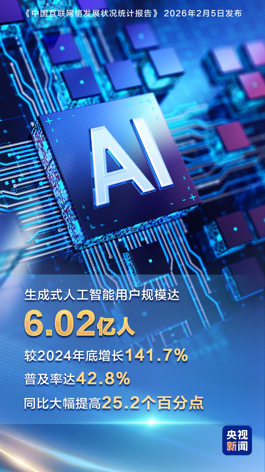 “数”说互联网丨1125000000人中，有一个你