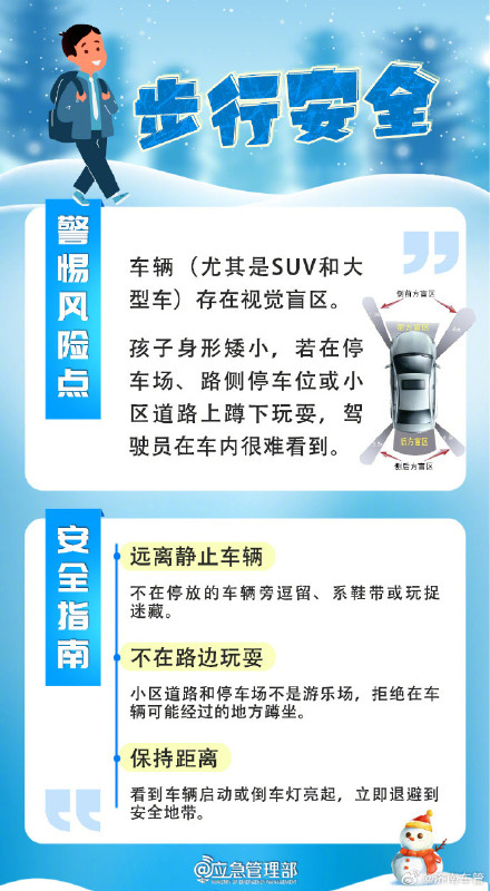 容易被忽略的交通安全隐患