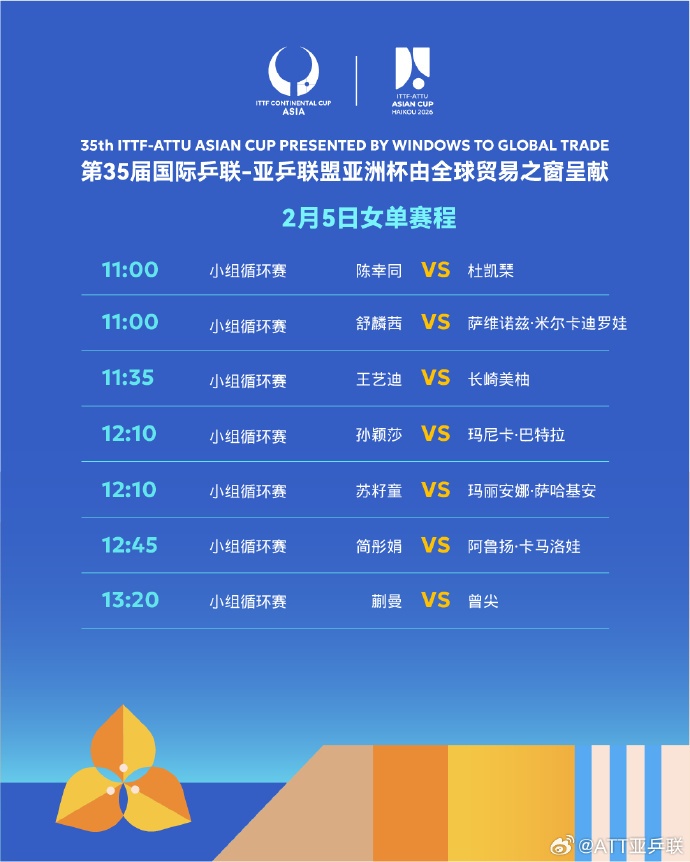 国乒12人全员开门红 今天将上演6场“中日对决”