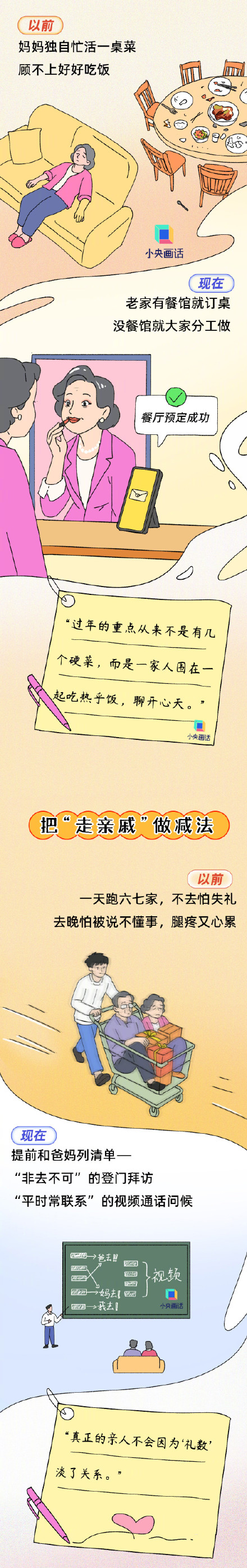 一图教爸妈学会偷懒式过年