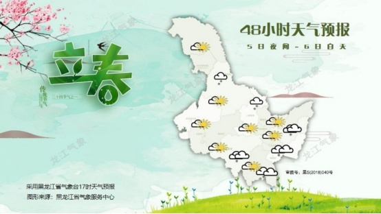 -30℃！哈尔滨又迎“冷彻骨”，全省降雪，雪后大幅降温！