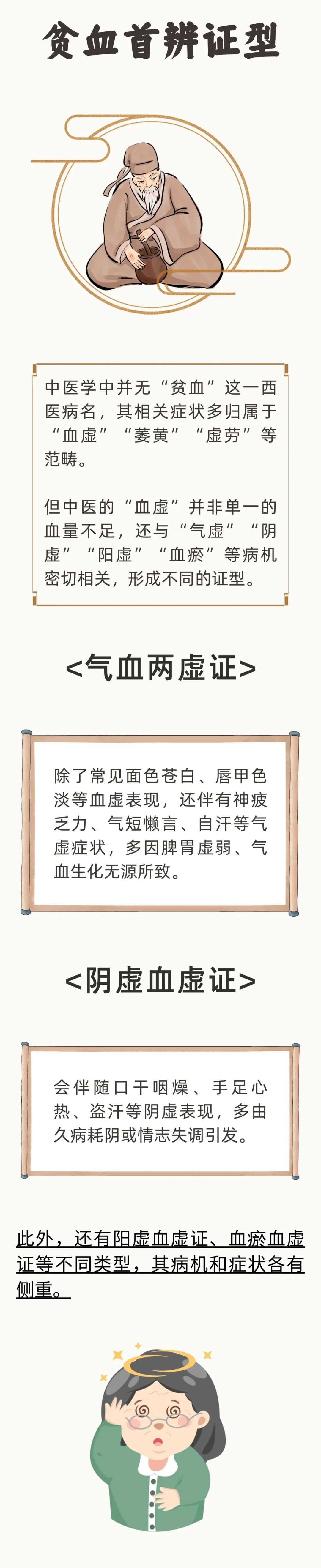 贫血吃红枣红糖有用吗？听听中医怎么说~