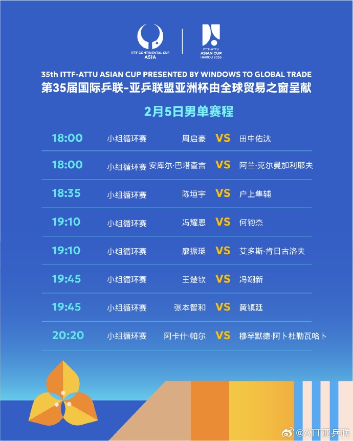 国乒12人全员开门红 今天将上演6场“中日对决”