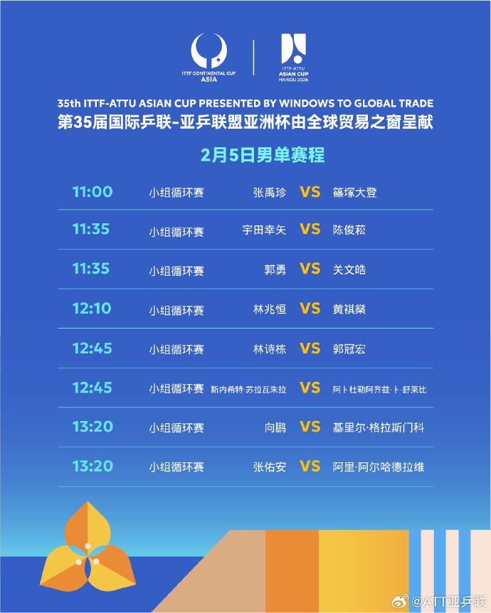 国乒12人全员开门红 今天将上演6场“中日对决”