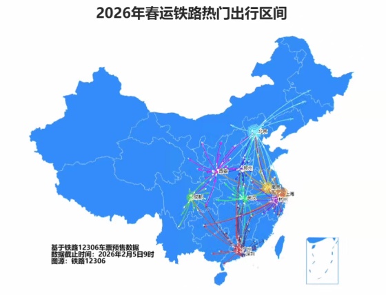 春运火车票已累计发售超1.1亿张 这些方向余票充足