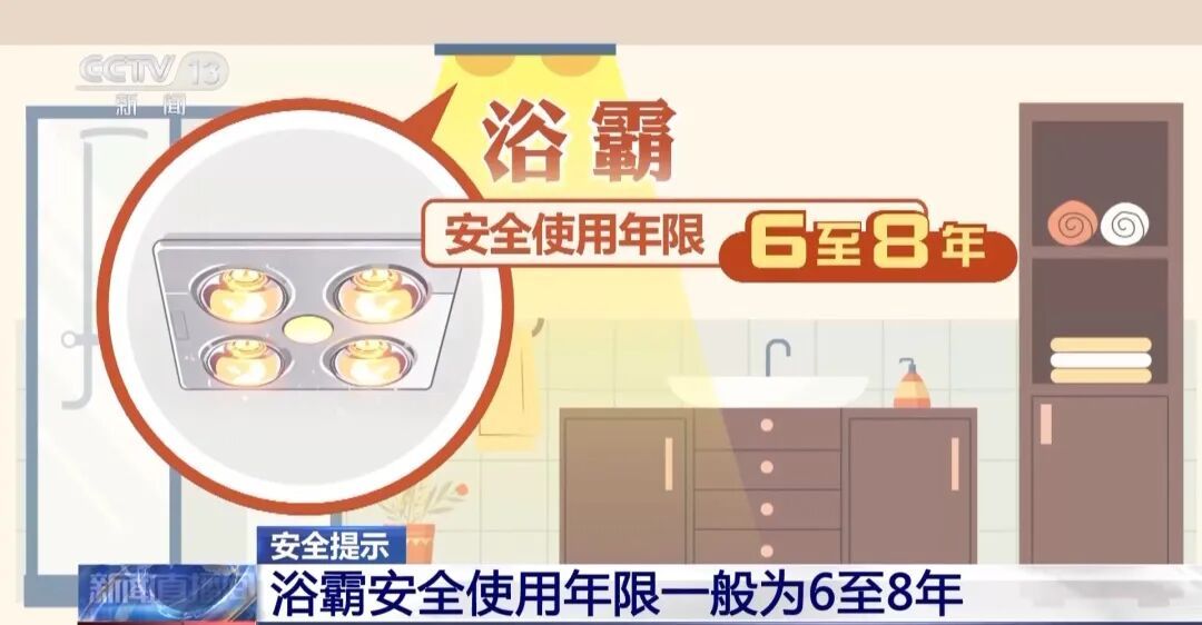 终生弱视！6个月大婴儿连续多日洗澡时直视浴霸灯光，右眼视网膜被灼伤，紧急提醒→