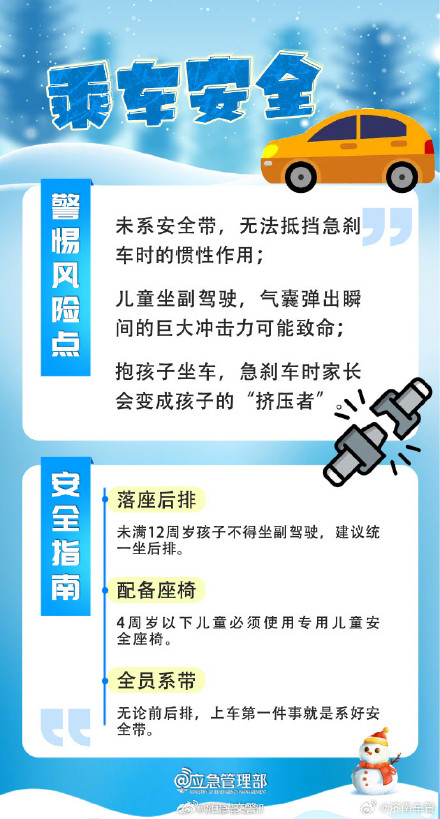 容易被忽略的交通安全隐患