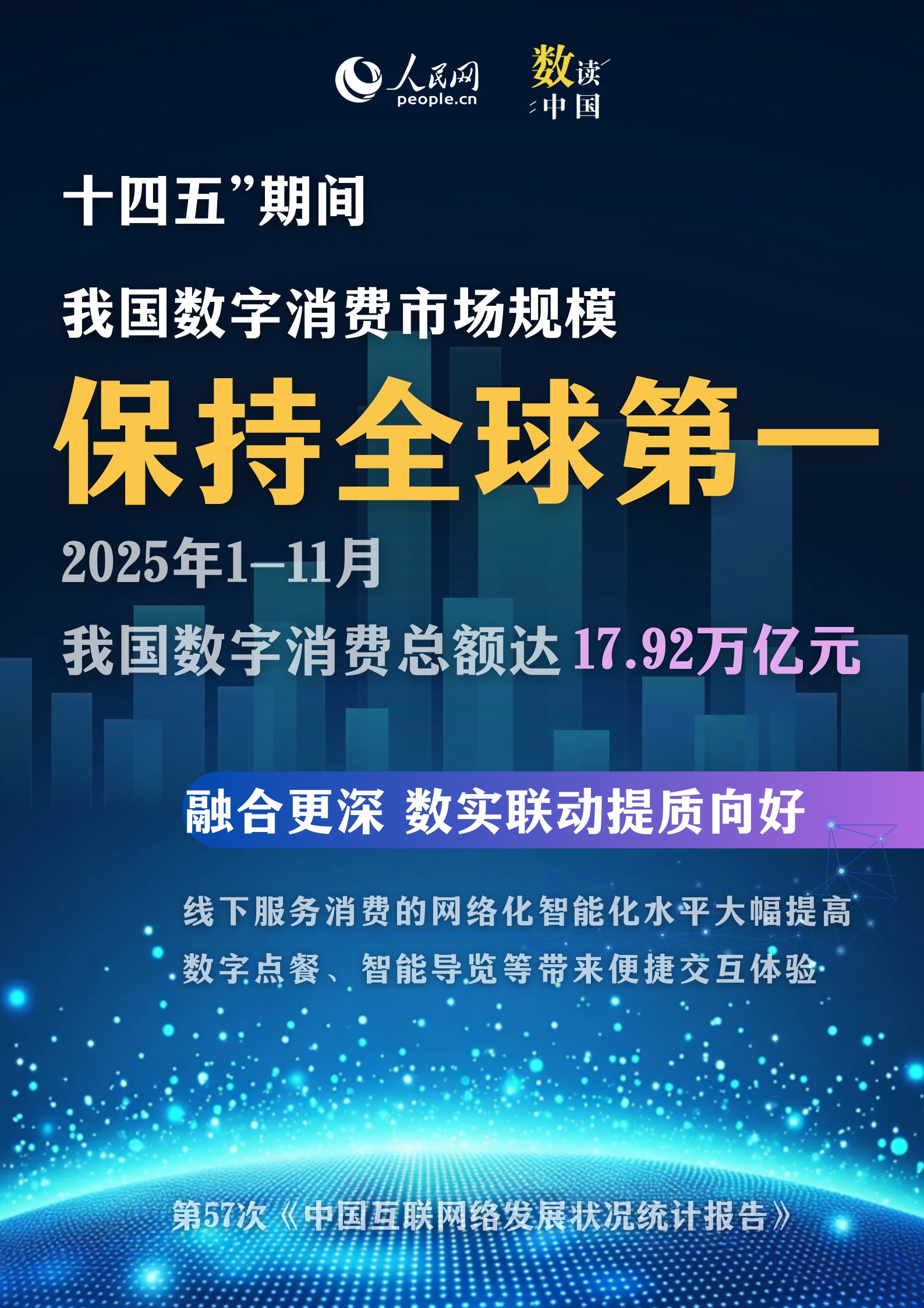 6图速览我国互联网发展向“新”向“好”