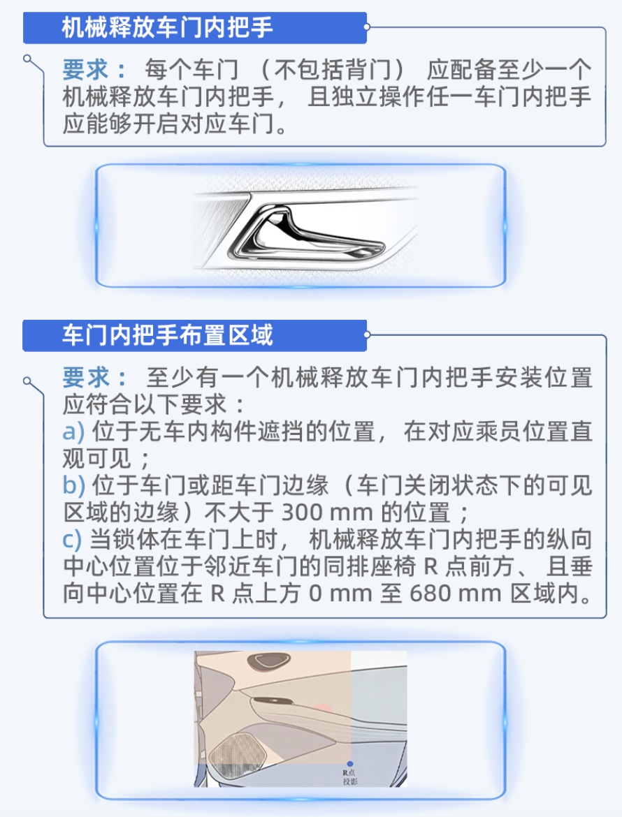 禁止全隐藏式！汽车门把手强制性国标发布