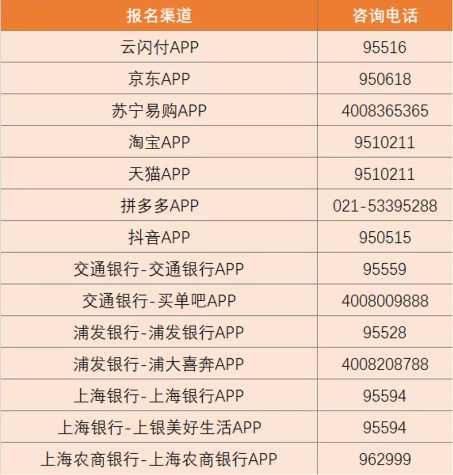 上海官宣：新增线下即时摇号！每天连续开放14小时，在店里直接摇，中了马上用