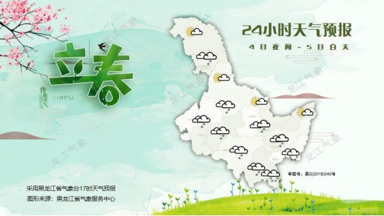 -30℃！哈尔滨又迎“冷彻骨”，全省降雪，雪后大幅降温！