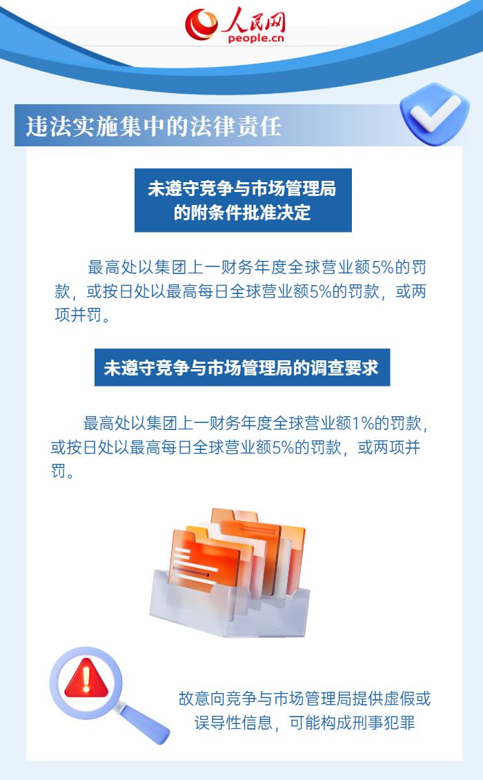 6张图了解英国反垄断法律法规 6张图了解英国反垄断法律法规