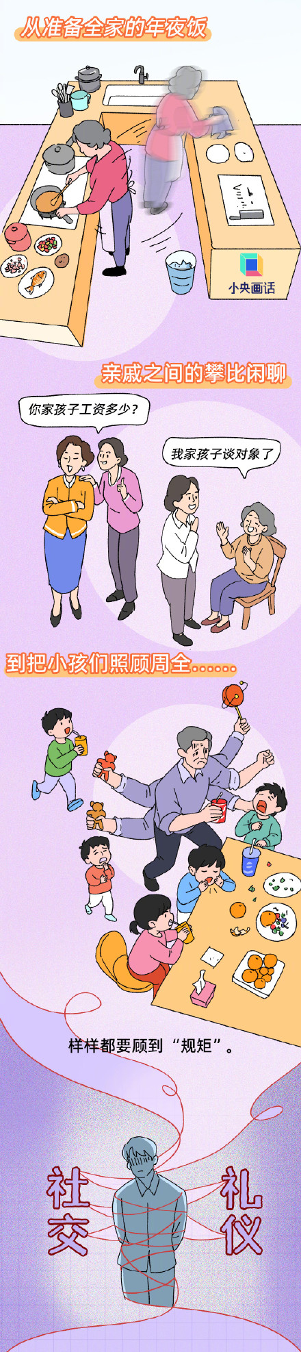 一图教爸妈学会偷懒式过年