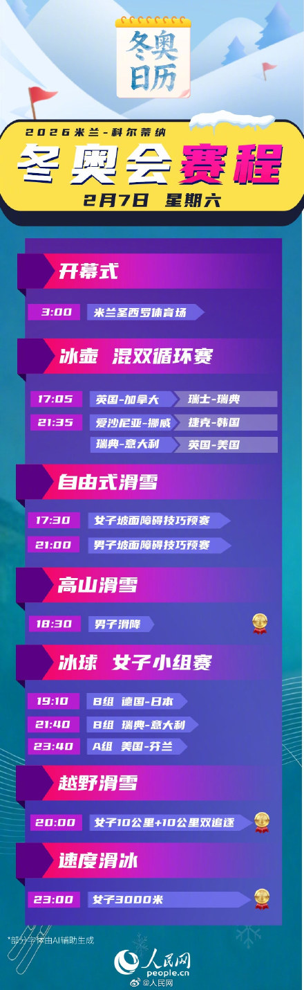 转发收藏！米兰冬奥会观赛日历