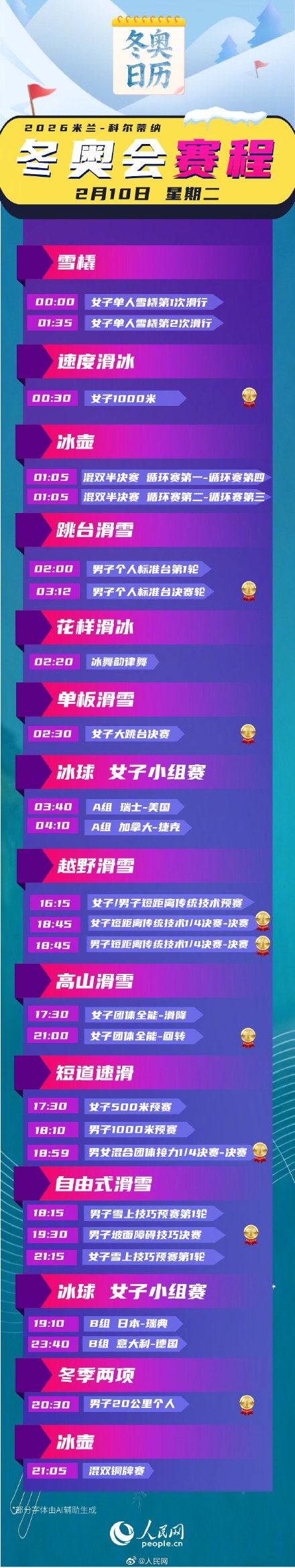 转发收藏！米兰冬奥会观赛日历