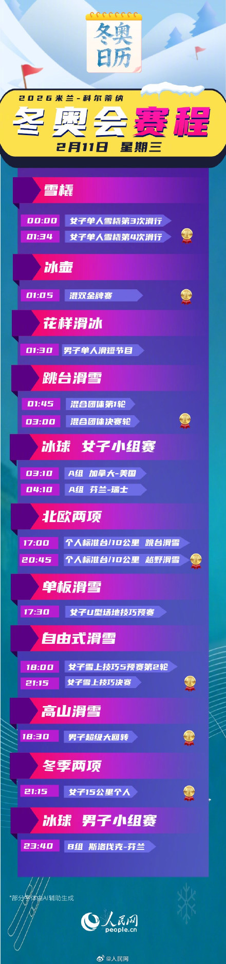 转发收藏！米兰冬奥会观赛日历