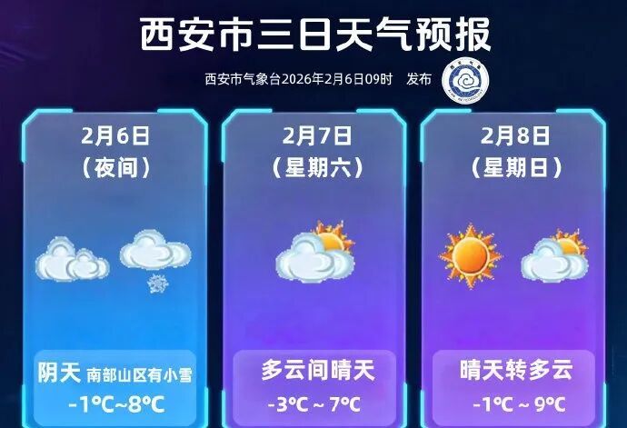 雨夹雪、局地大雪今晚到！局地降温8℃以上，陕西发布未来24小时灾害性天气预报→