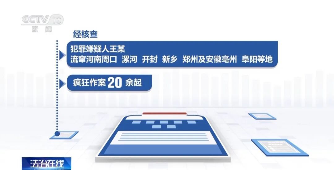 央视曝光:王某被抓!流窜阜阳、亳州、河南多地,专盯黄金首饰 央视曝光:王某被抓!流窜阜阳、亳州、河南多地,专盯黄金首饰