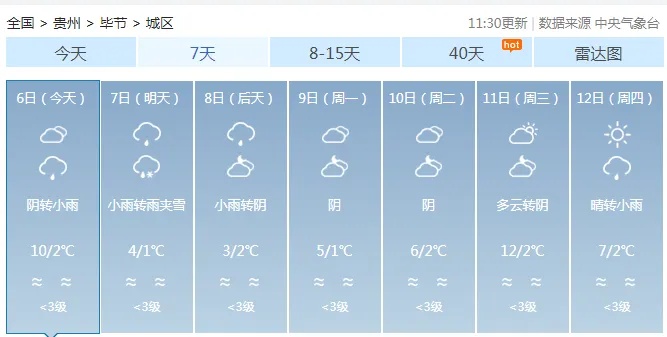 冻雨、雨夹雪又来了！贵州最低气温降至-1℃