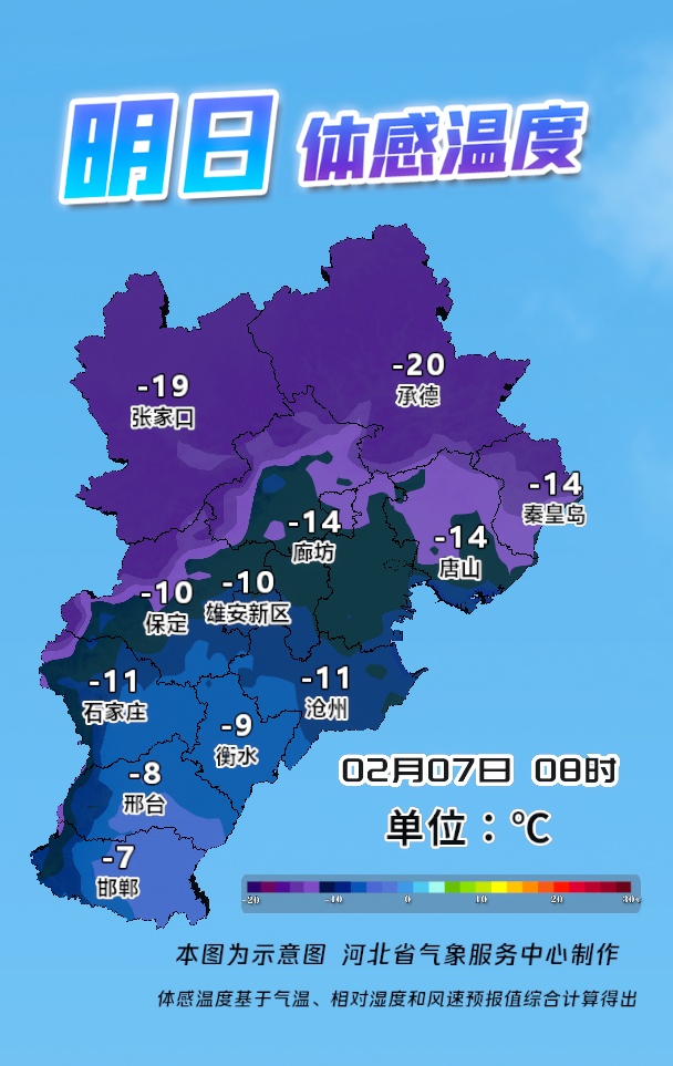 小雪+雨夹雪！明早，河北最低气温继续降……