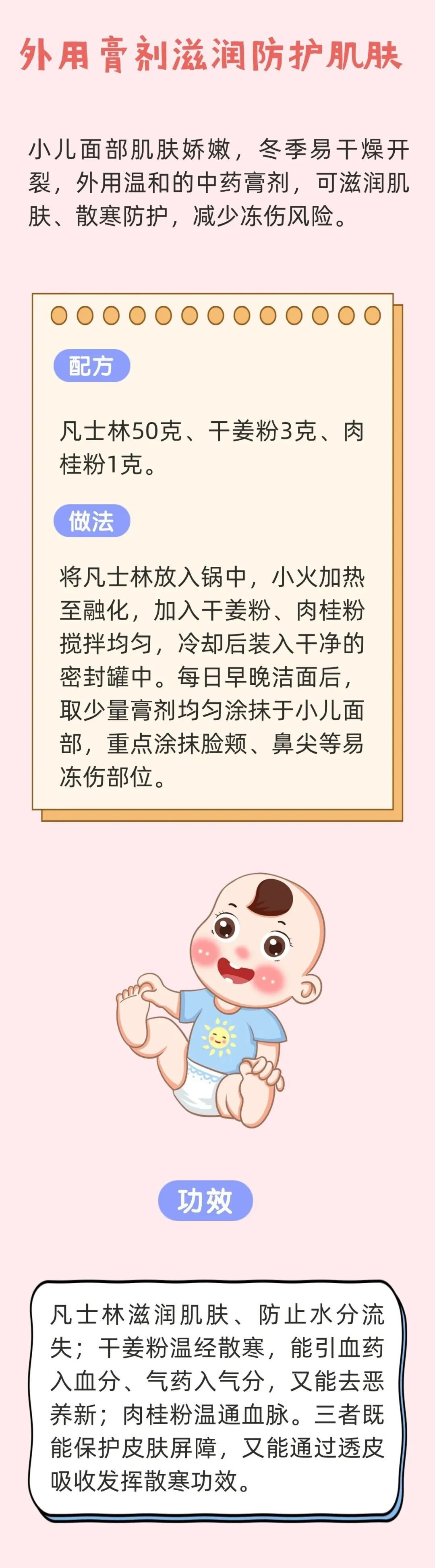 宝宝面泛红光，别把冻伤当 “健康红”