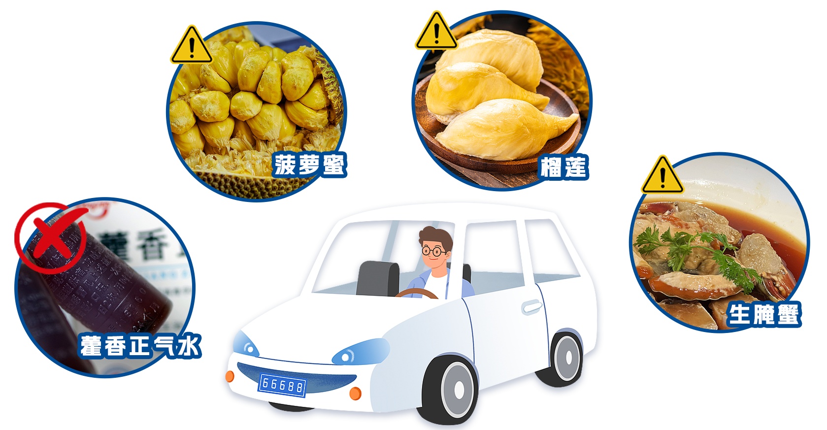 当心!食用这些食品或药品可能测出“酒驾” 当心!食用这些食品或药品可能测出“酒驾”