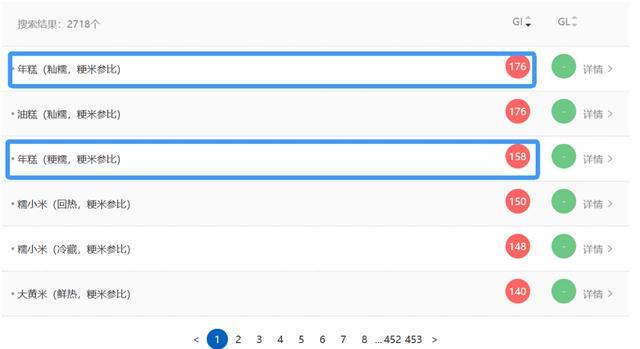 浙江人过年最离谱的“宠物”：年糕！居然真的要天天“养”